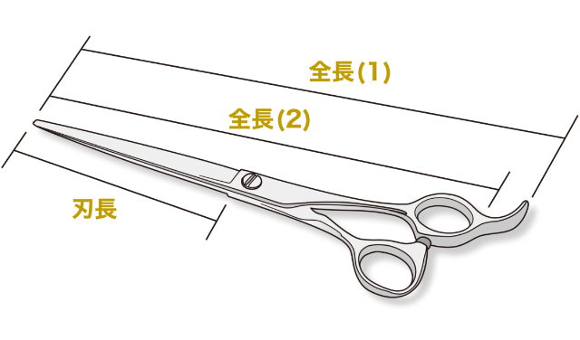 Luna Y650 美容師用 理容師用 トリマー用 中古シザー ハサミ屋はやし