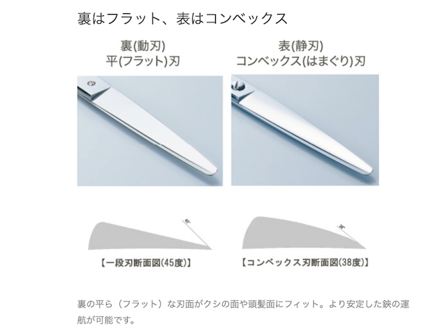 ジョーウェル FCX3-660 FCX3-675(東光舎 jOEWELL) ハサミ屋はやし