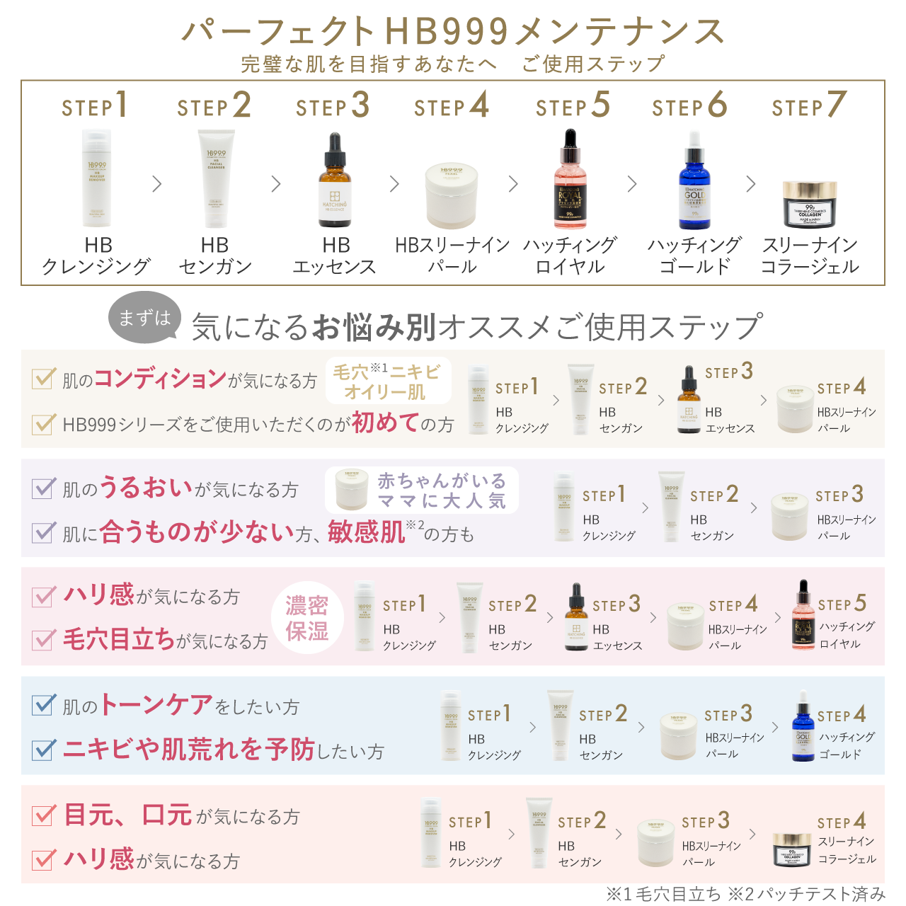 予約販売（1月下旬発送）HBスリーナインパール【リニューアルジェルV