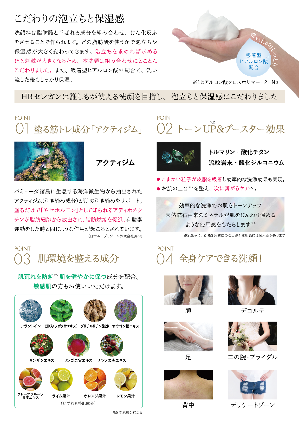 HBセンガン 120g - 99.9%美容成分のHB999シリーズ発売中-株式会社