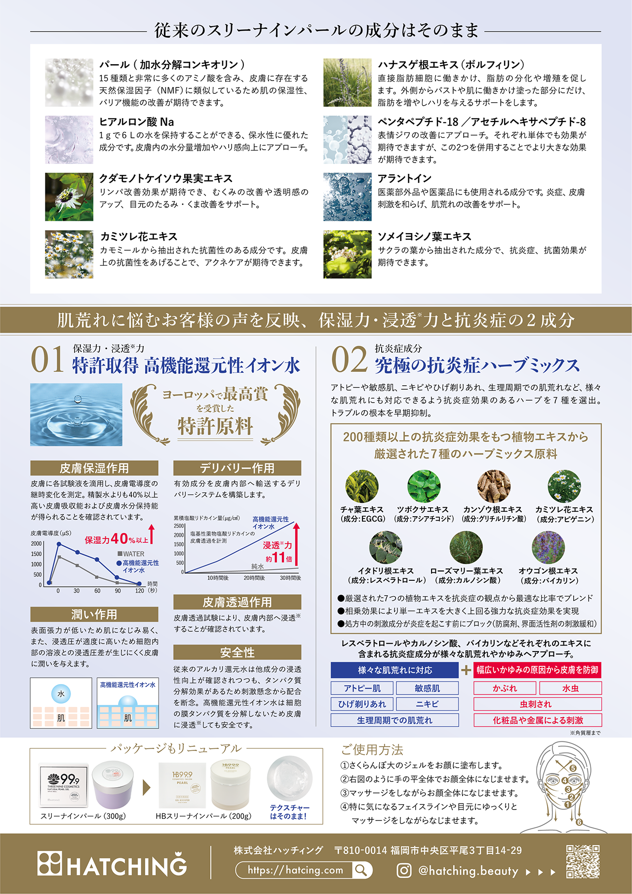 ハッチングエッセンス、ジェルセット