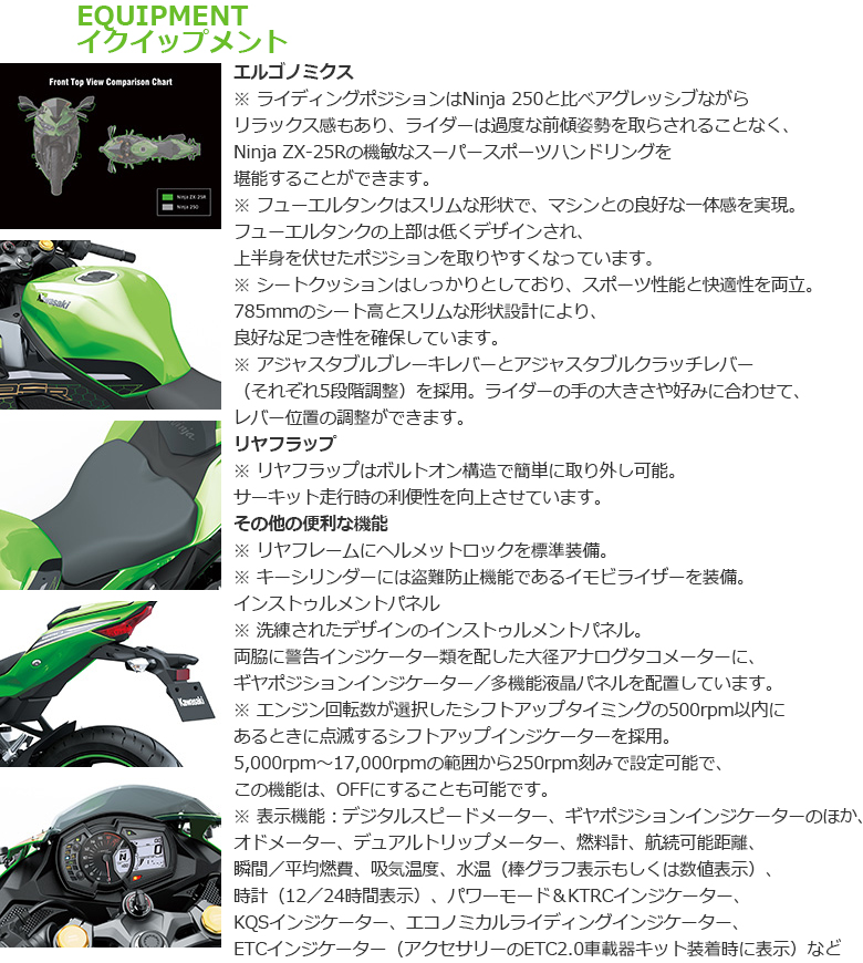 新車 22 KAWASAKI Ninja ZX−25Rはとや(HATOYA)-スペック詳細