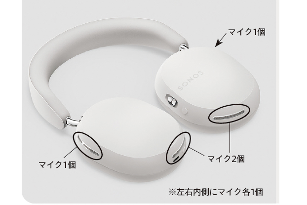 Sonos初のノイキャンヘッドホン「Sonos Ace」。本国メールインタビュー