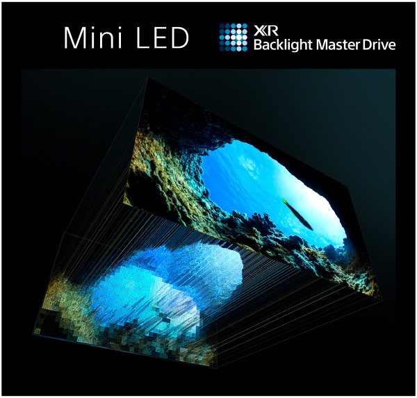 SONY BRAVIA 4K液晶最上位モデル「XRJ-65X95K」が22,000円値下げになり