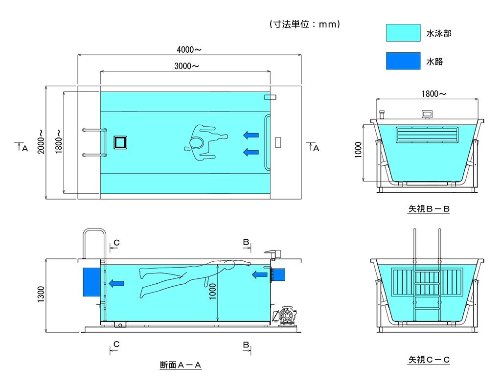 Helicedor エリスドール｜株式会社ジャパンアクアテック