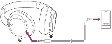 WH-CH720N | ヘルプガイド | 付属のヘッドホンケーブルをつないで使う