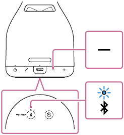 LSPX-S3 | ヘルプガイド | スピーカーを初期化する