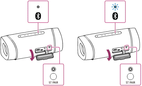 SRS-XB33 | ヘルプガイド | 2台のスピーカーを使用してワイヤレス再生