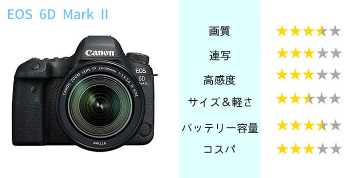 Canon EOS 6D Mark II】フルサイズのエントリ一眼レフ、その特徴と