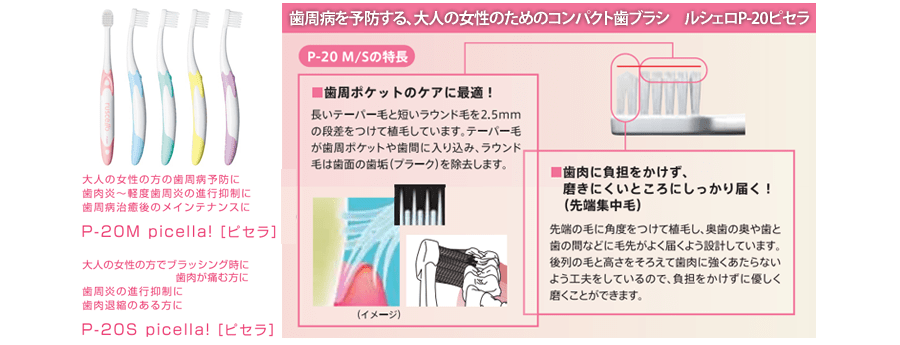 歯ブラシの処方箋 | はじめての方へ | 静岡ひかり歯科・矯正歯科：毎日