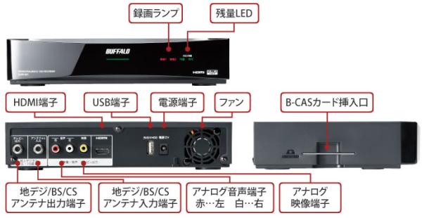 BUFFALO DVR-W1V2/1.0T