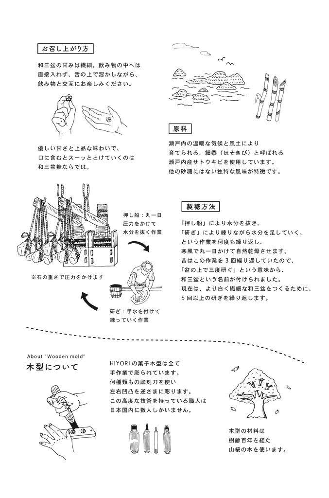 バラ売り | レコード（スパイスカカオ） – HIYORI WASANBON 日和制作所