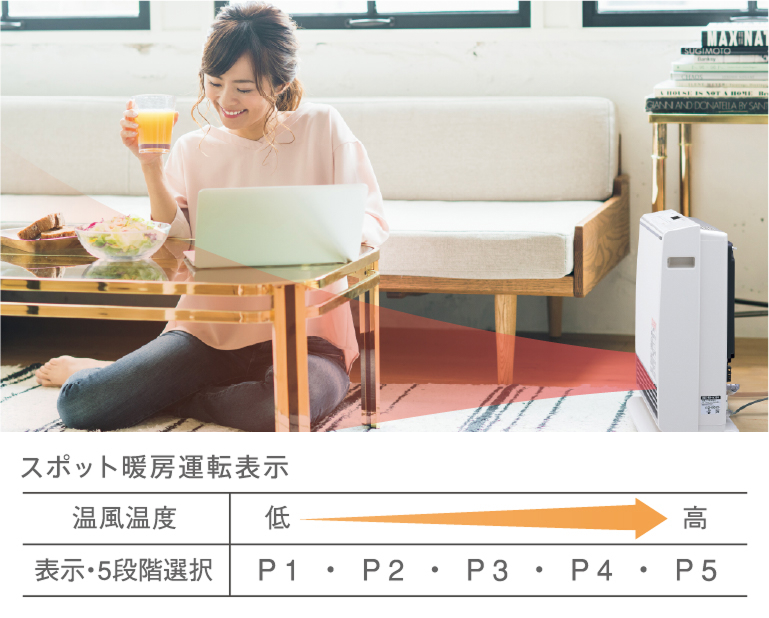 ランクプラス 140-6213型 - ガスファンヒーター｜大阪ガス