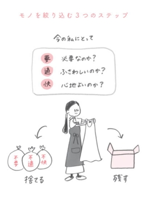 暮らしも心も調う大人の断捨離手帖』 ｜ 学研出版サイト