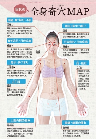 改訂版 いちばんわかる！ 東洋医学のきほん帳 古典と現代医学の視点