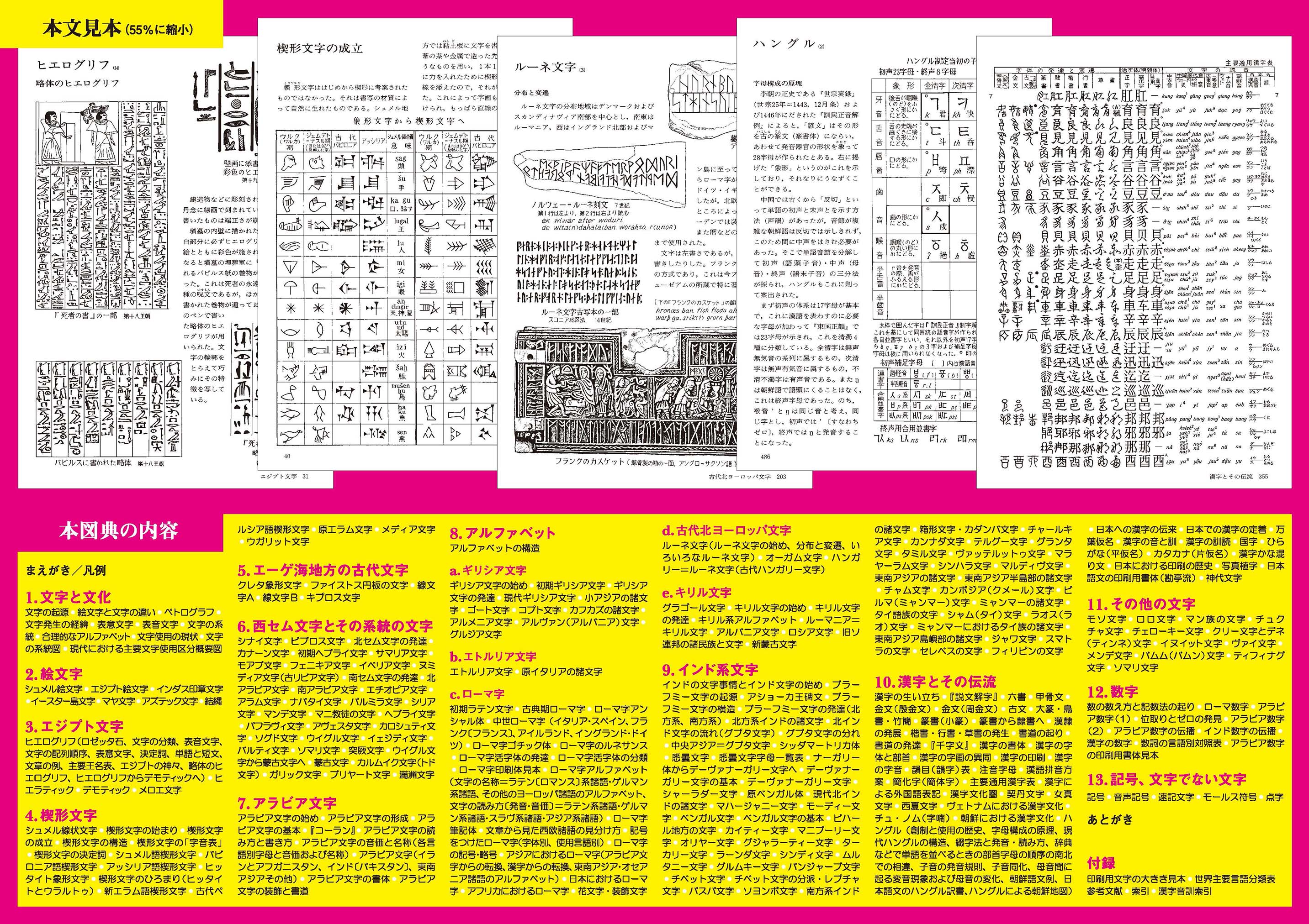 世界の文字の図典 普及版 - 株式会社 吉川弘文館 歴史学を中心とする