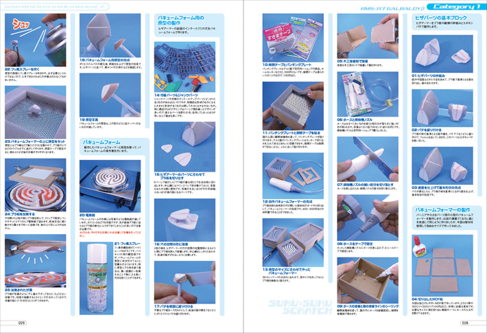 ガンダム スクラッチ ビルド マニュアル2 | 電撃ホビーウェブ