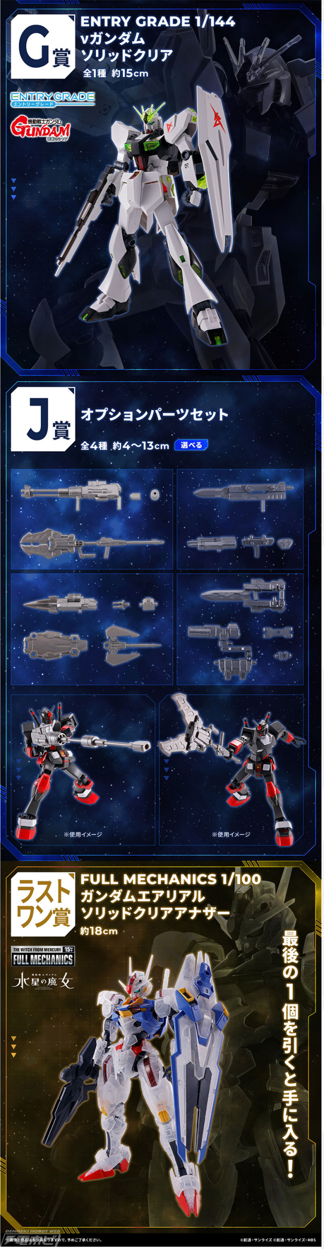 一番くじ 機動戦士ガンダム ガンプラ 2024」よりJ賞「オプション