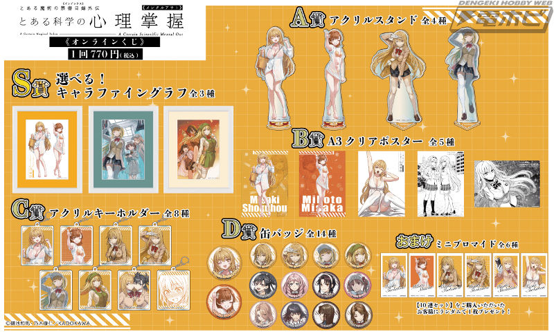 とある科学の心理掌握』から食蜂操祈＆御坂美琴の水着姿を描き下ろした