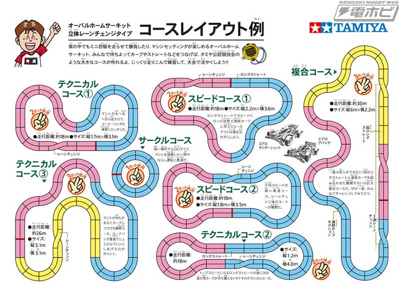 すぐに遊べるミニ四駆用コース「オーバルホームサーキット《立体レーン