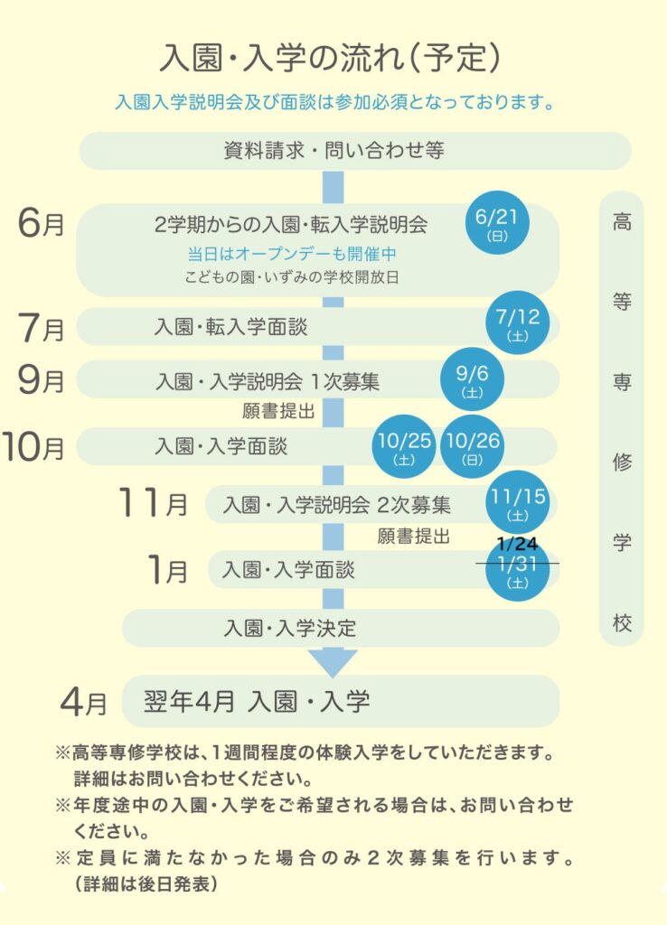 入園・入学のお知らせ2025〜2026 | シュタイナー教育の実践｜いずみの