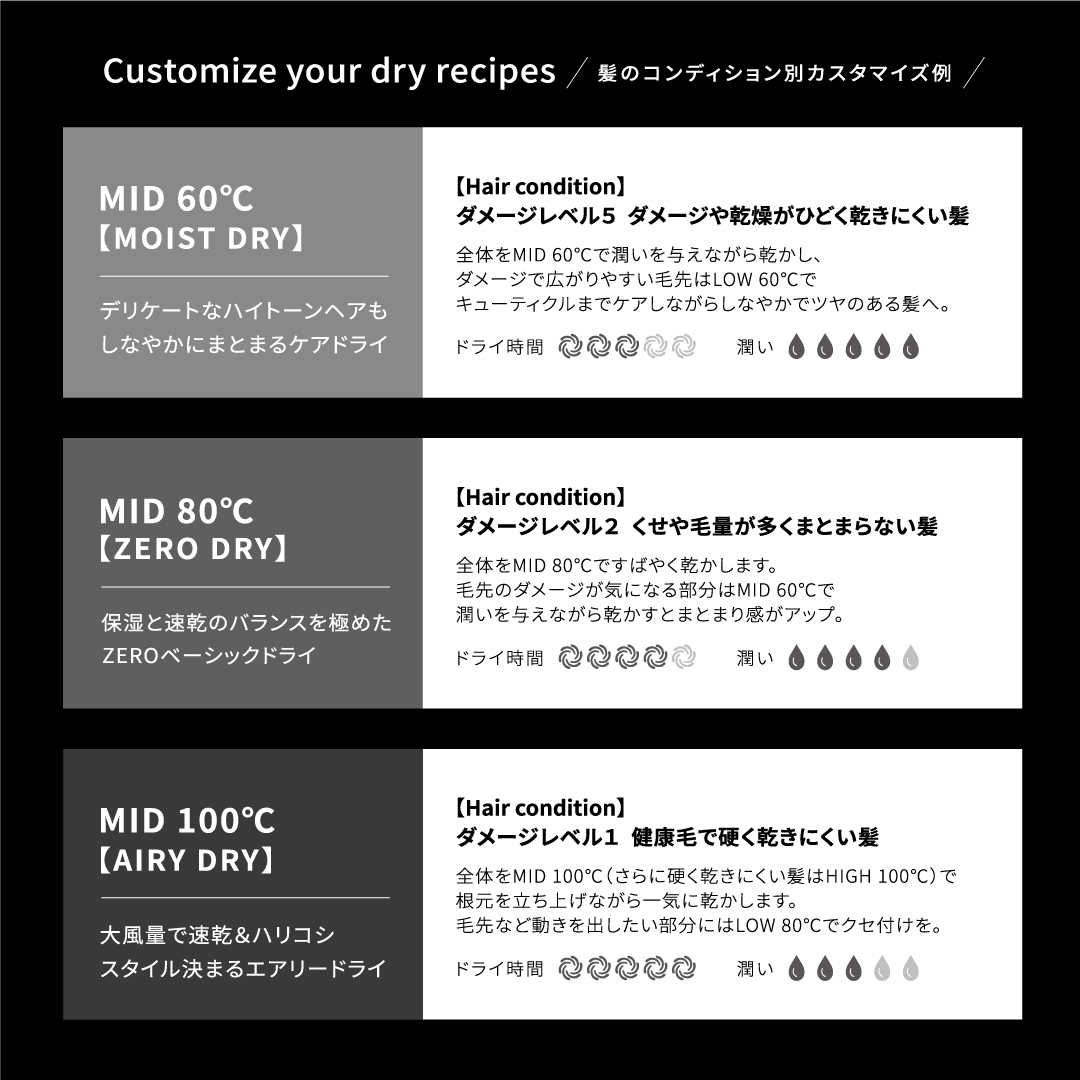 ホリスティックキュア マグネットヘアプロ ドライヤーゼロブラック