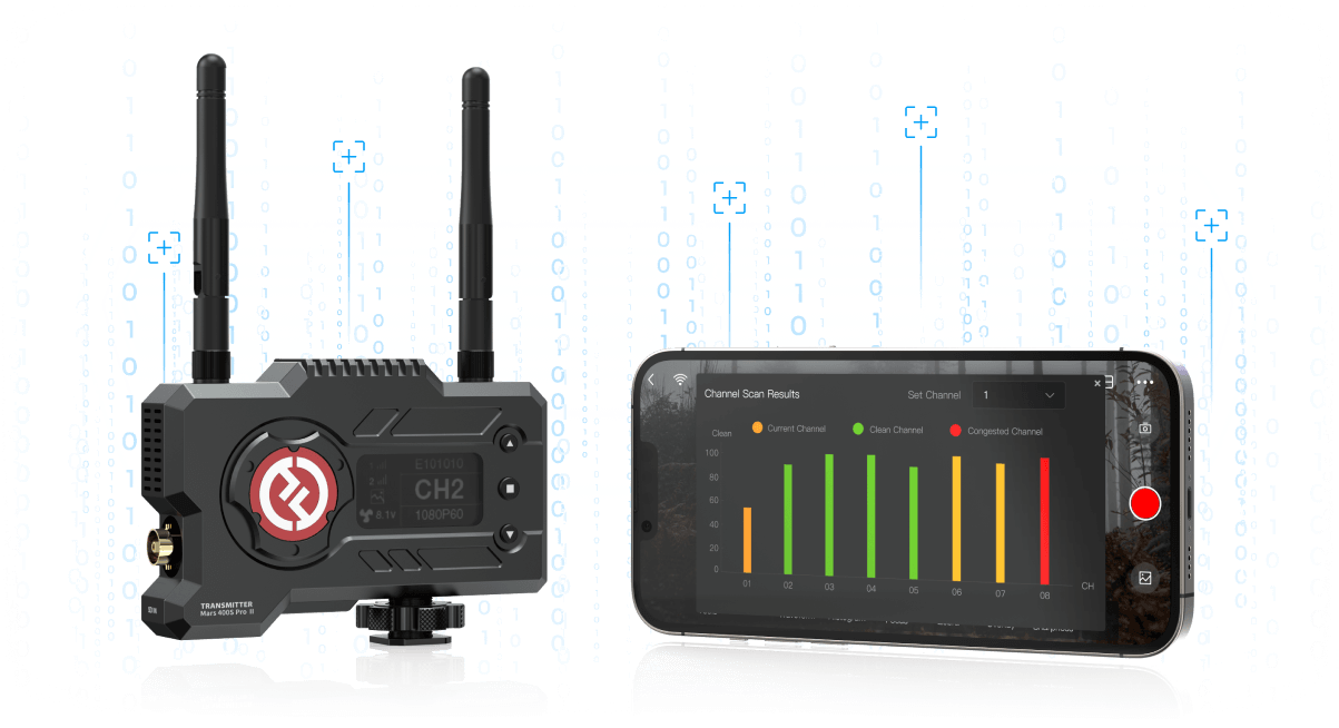 Official] Hollyland Mars 400s Pro II - SDI/HDMI Wireless Video