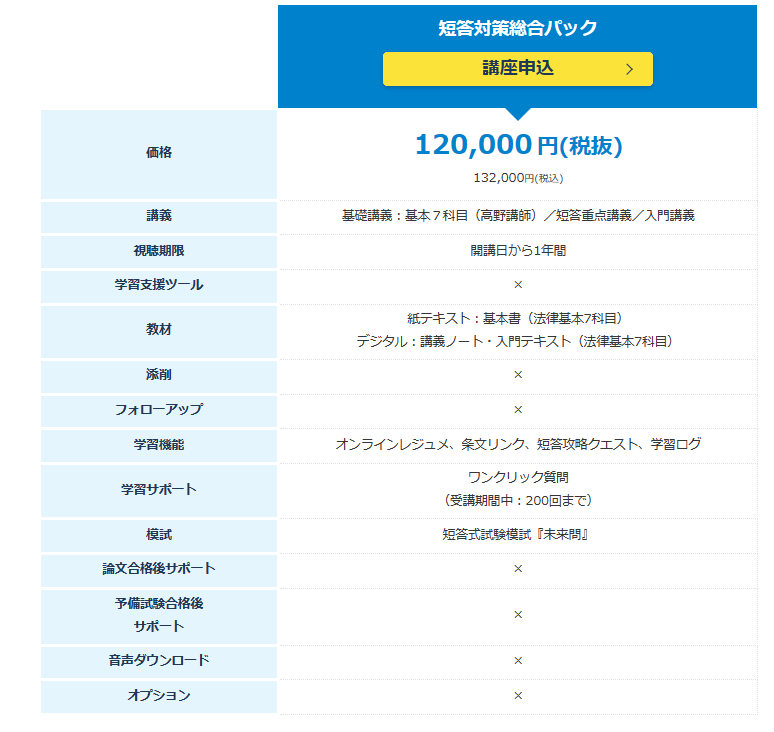 資格スクエア「司法試験・予備試験講座」の評判・口コミは？費用や