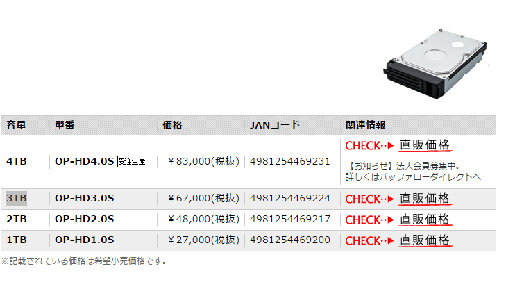 BUFFALO制NASのHDD交換を安く済ませるコツ