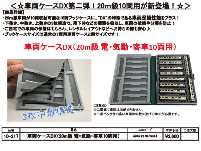ホビーセンターカトー 10-217 車両ケースDX(20m級 電・気動・客車10