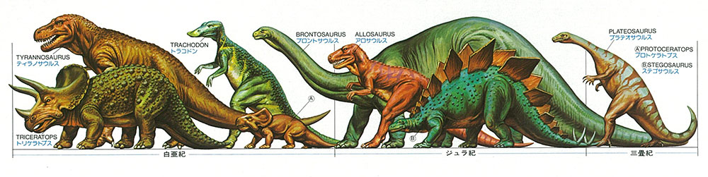 1/35 ティラノサウルス | 鉄道模型・プラモデル・ラジコン・ガン