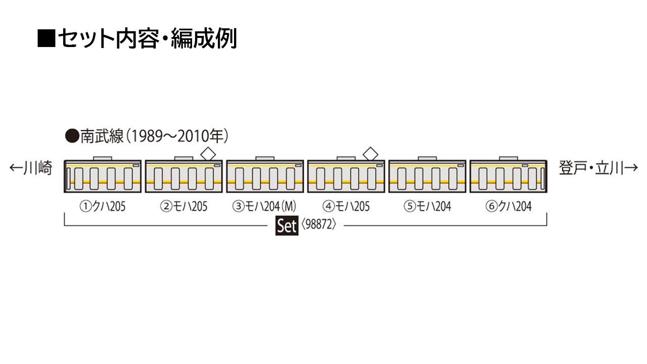 トミックス 98872 205系 南武線・新製車 6両セット | 鉄道模型