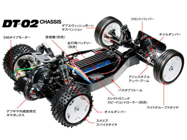 タミヤ 58401 ネオファルコン（DT-02シャーシ） 本体キット | 鉄道模型