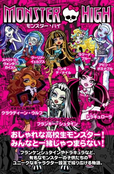 Pin by Rodrigo Santos Martins on monster high girl | Monster high