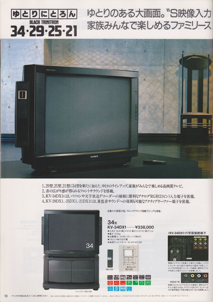 カラーテレビ / モニター 1988年8月 | ソニー坊やと呼ばれた男