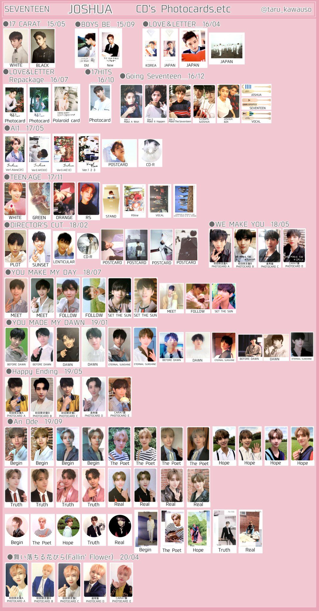 SEVENTEEN ジョンハン An Odeトレカコンプセット SEVENTEEN ジョンハン