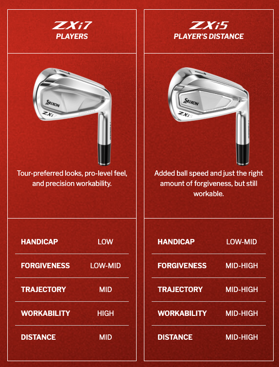 2025 Srixon ZXi5 and ZXi7 COMBO SET HEADS - choose your set! | eBay