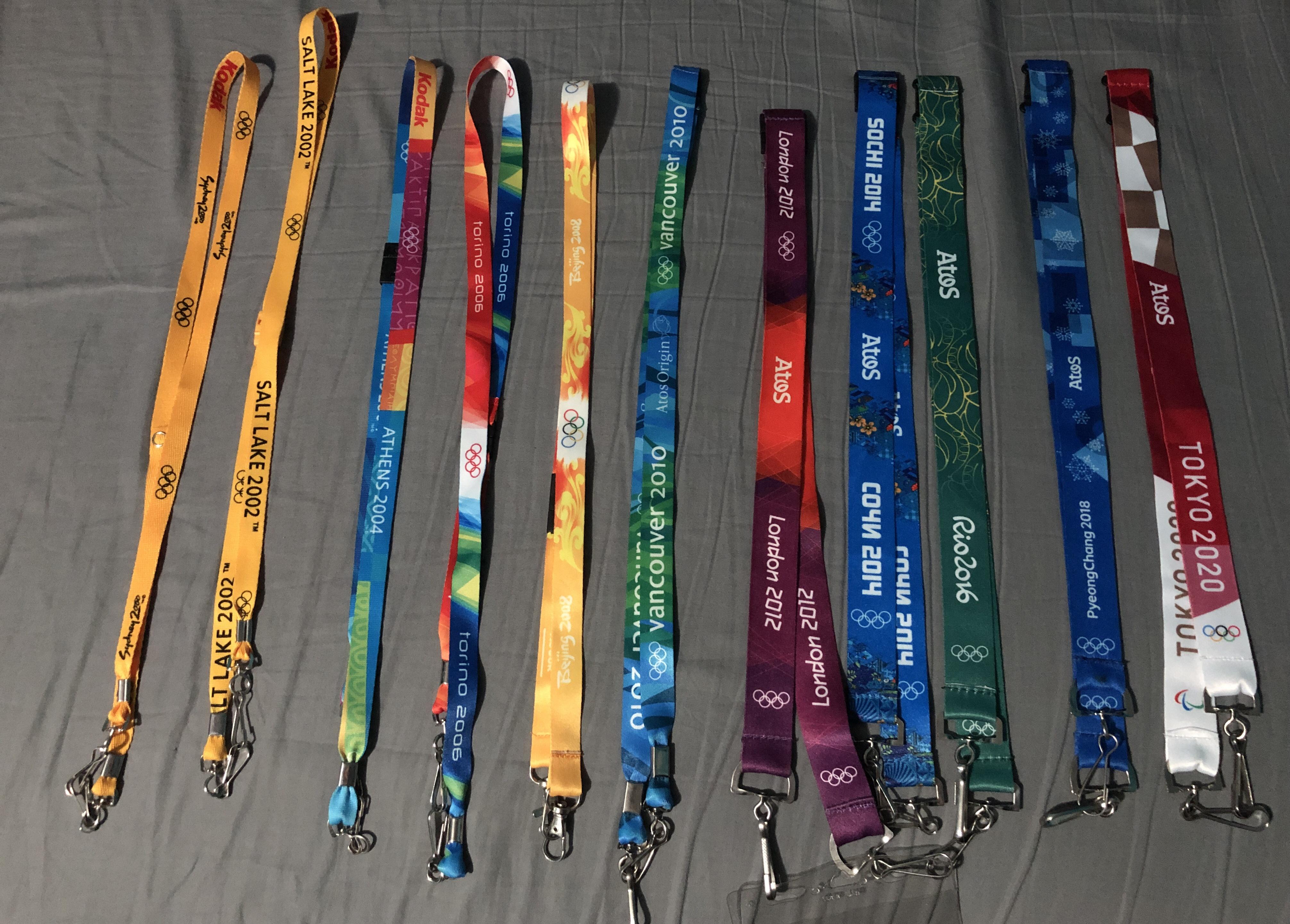 やっとトリノのネックストラップ見つけた！それに、東京のネック