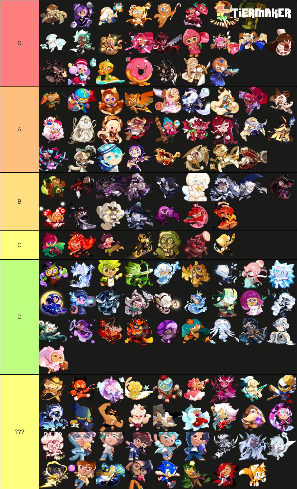 クッキーランキングダムのティアリスト、どれだけ美味しく食べられるか