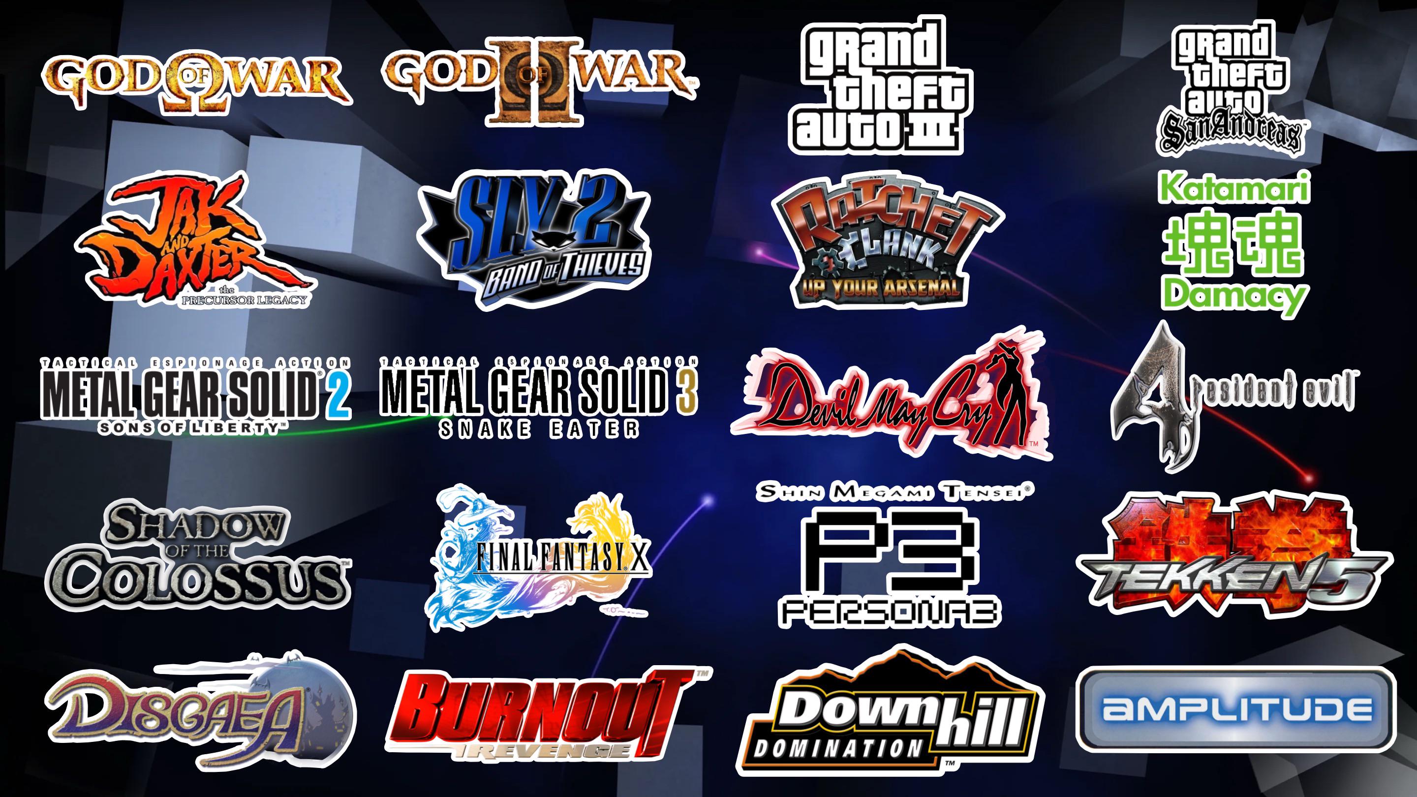 PS2 Classic Editionの可能性のために、20本のゲームのラインナップを