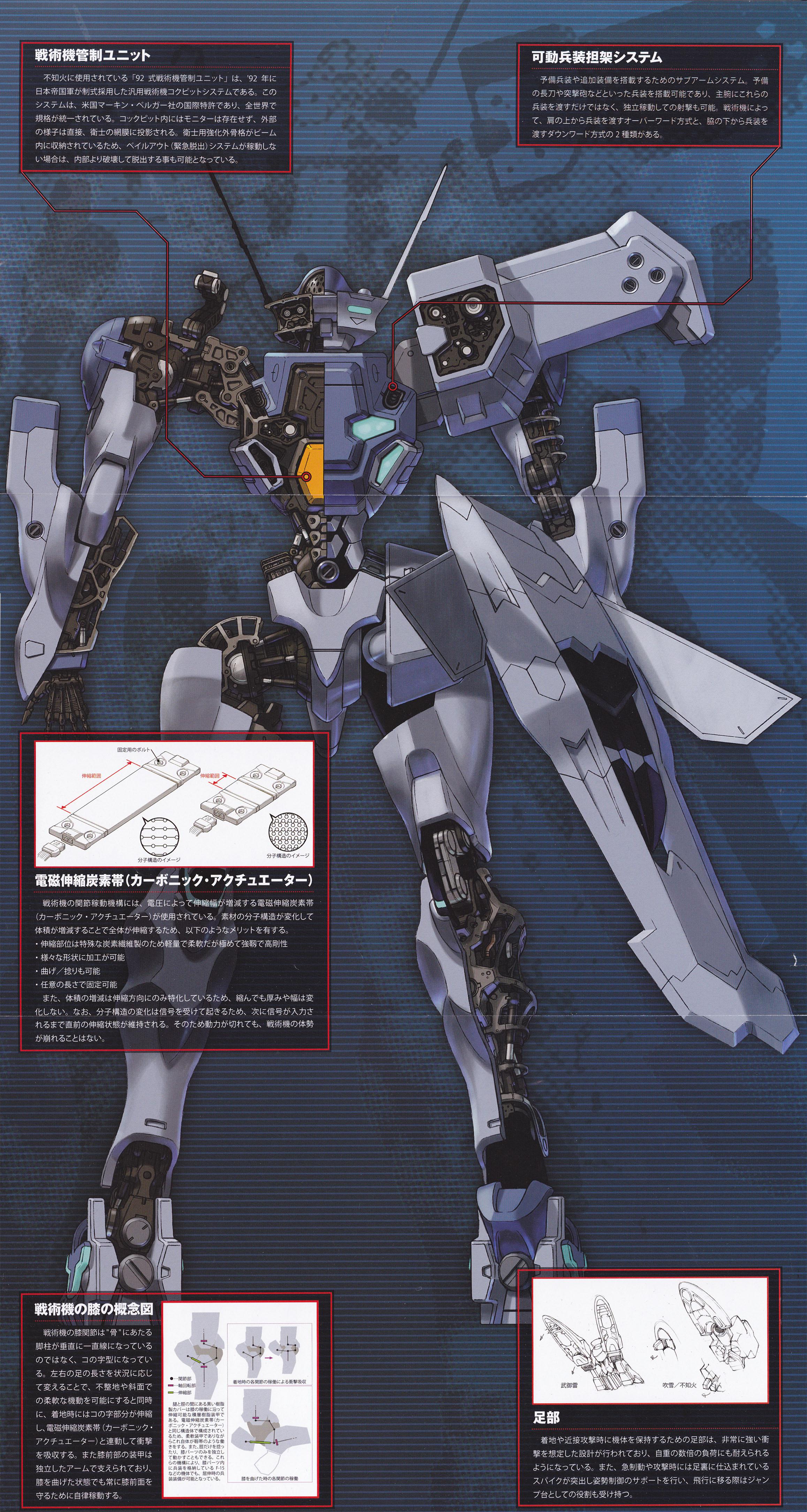 Muv-Luv Integral Works Bonus Pages : r/MuvLuv