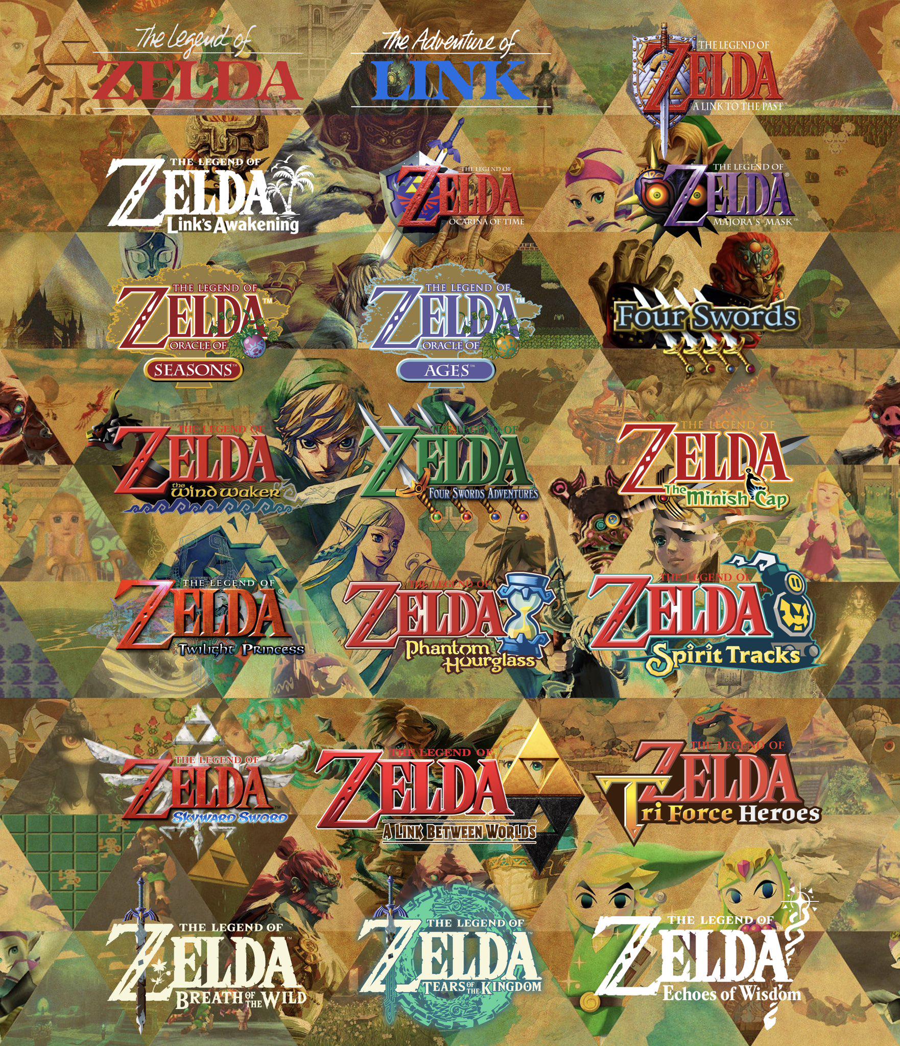 ゼルダの伝説シリーズ、39周年おめでとう！ : r/IndianGaming