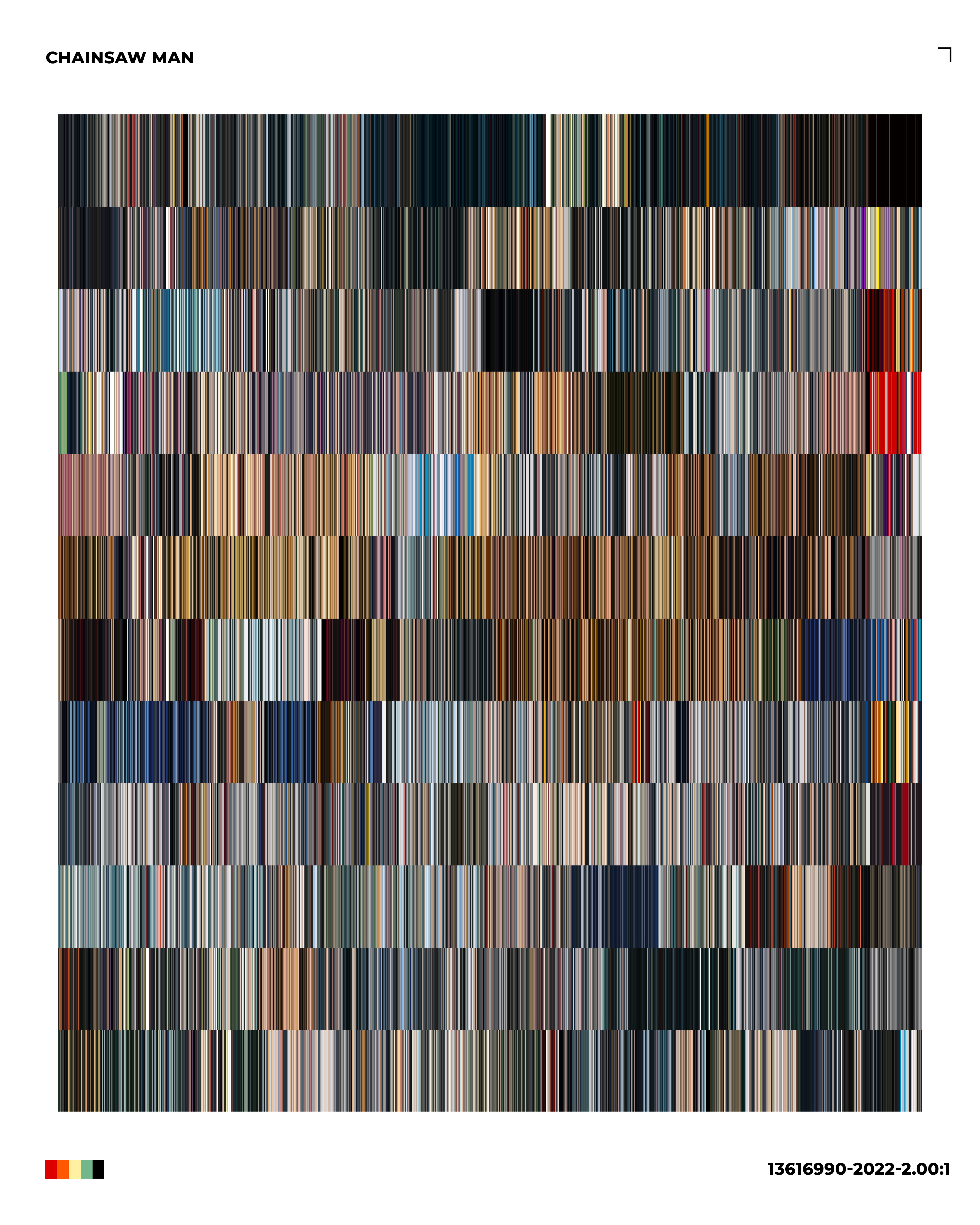 I extracted every frame from all episodes to create the signature