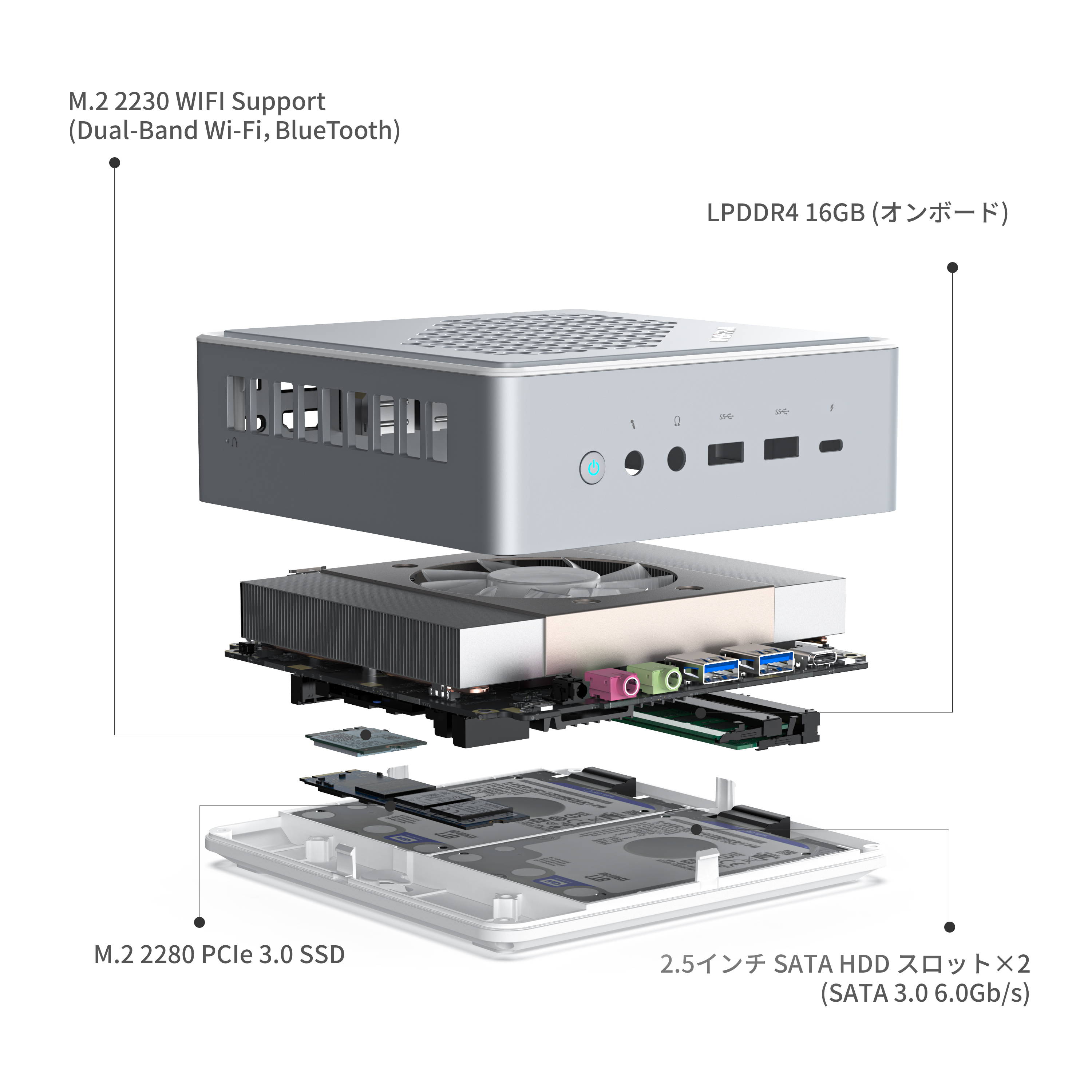 Intel Core i5-11320H搭載の新モデル「EliteMini TH50」日本公式ストア