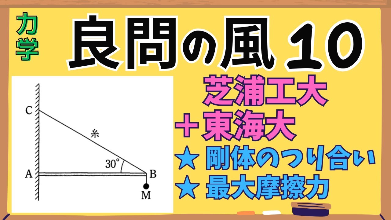 High School Physics] 