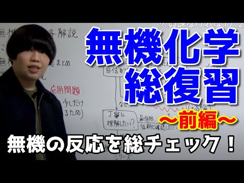 高校化学】無機化学総復習！各論まとめpdf付き【前編】 - YouTube