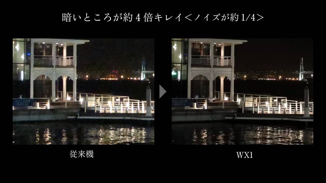 Cyber-shot DSC-WX1 - YouTube