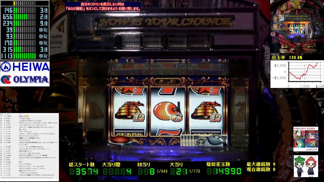 レトロ・パチンコ実機】2004年 CRバニーガールXJ2 取り急ぎお披露目