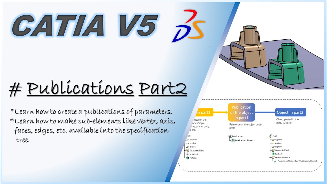 CATIA V5: Publications Part1 #catiav5 #3dexperience #cadcam - YouTube