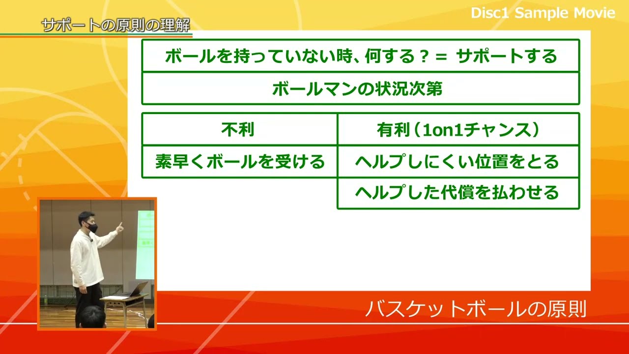 恩塚 亨 Offence Game Model【DVD3枚組・分売不可】 恩塚 亨 Offence